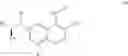 Fig. 08 - COT MODULATORS AND METHODS OF USE THEREOF