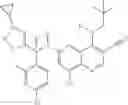 Fig. 303 - COT MODULATORS AND METHODS OF USE THEREOF