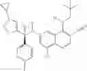 Fig. 320 - COT MODULATORS AND METHODS OF USE THEREOF