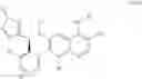 Fig. 40 - COT MODULATORS AND METHODS OF USE THEREOF