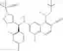Fig. 663 - COT MODULATORS AND METHODS OF USE THEREOF