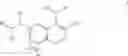 Fig. 69 - COT MODULATORS AND METHODS OF USE THEREOF
