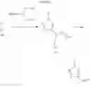 Fig. 79 - COT MODULATORS AND METHODS OF USE THEREOF