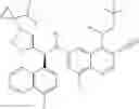 Fig. 830 - COT MODULATORS AND METHODS OF USE THEREOF