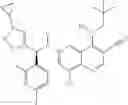 Fig. 902 - COT MODULATORS AND METHODS OF USE THEREOF