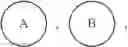 Fig. 75 - INHIBITORS OF HEPATITIS C VIRUS REPLICATION