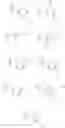Fig. 07 - 2-amino-6-methyl-4,4a,5,6-tetrahydropyrano[3,4-d][1,3]thiazin-8a(8H)-yl-1,3-thiazol-4-yl amides