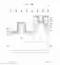 Fig. 22 - Lanthanum compound, method of synthesizing lanthanum compound, lanthanum precursor composition, method of forming thin film, and method of manufacturing integrated circuit device