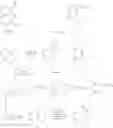 Fig. 47 - Branched chain-containing aromatic compound