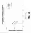 Fig. 22 - PYRROLIDINE CARBOXAMIDO DERIVATIVES AND METHODS FOR PREPARING AND USING THE SAME