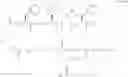 Fig. 131 - NOVEL PEPTIDES AND PEPTIDE DERIVATIVES AND USES THEREOF