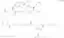 Fig. 33 - NOVEL PEPTIDES AND PEPTIDE DERIVATIVES AND USES THEREOF