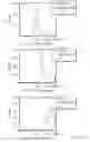 Fig. 22 - STABILIZED ALPHA HELICAL PEPTIDES AND USES THEREOF