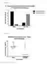 Fig. 15 - Mutated 