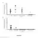 Fig. 06 - Polymer particles and uses thereof