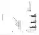 Fig. 09 - Mimetic peptides which modulate L-type calcium channels