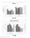 Fig. 07 - Method of producing recombinant high molecular weight vWF in cell culture