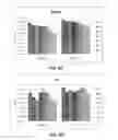 Fig. 08 - Method of producing recombinant high molecular weight vWF in cell culture