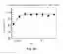 Fig. 06 - Use of the binding domain of a subunit of a multi-subunit structure for targeted delivery of pharmaceutically active entities to the multi-subunit structure