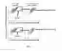 Fig. 02 - Means and methods for producing stable antibodies