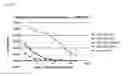 Fig. 05 - HUMANIZED BETA-AMYLOID BINDING MOLECULES AND USES THEREOF