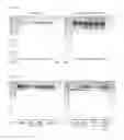 Fig. 08 - HUMANIZED BETA-AMYLOID BINDING MOLECULES AND USES THEREOF