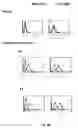 Fig. 07 - AGER-PEPTIDES AND USE THEREOF