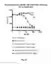 Fig. 16 - AGER-PEPTIDES AND USE THEREOF