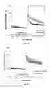 Fig. 17 - AGER-PEPTIDES AND USE THEREOF