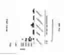 Fig. 55 - TCR Complex Immunotherapeutics