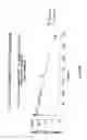 Fig. 68 - TCR Complex Immunotherapeutics