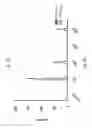 Fig. 75 - TCR Complex Immunotherapeutics