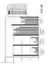 Fig. 40 - Therapeutic peptides