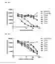 Fig. 04 - ANTIBODY DRUG CONJUGATES