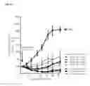 Fig. 05 - ANTIBODY DRUG CONJUGATES