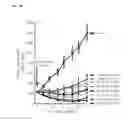 Fig. 06 - ANTIBODY DRUG CONJUGATES