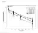 Fig. 08 - ANTIBODY DRUG CONJUGATES