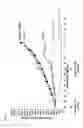 Fig. 17 - ANTIBODY DRUG CONJUGATES