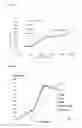 Fig. 19 - ANTIBODY DRUG CONJUGATES