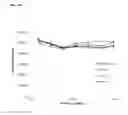 Fig. 20 - ANTIBODY DRUG CONJUGATES
