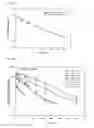 Fig. 22 - ANTIBODY DRUG CONJUGATES
