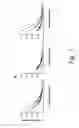 Fig. 08 - GLYCOPEPTIDE AND USES THEREOF