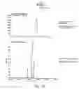 Fig. 29 - GLYCOPEPTIDE AND USES THEREOF