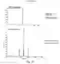 Fig. 30 - GLYCOPEPTIDE AND USES THEREOF