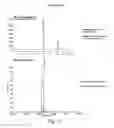 Fig. 32 - GLYCOPEPTIDE AND USES THEREOF