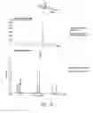 Fig. 33 - GLYCOPEPTIDE AND USES THEREOF