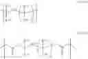 Fig. 61 - Monomer, polymer, positive resist composition, and patterning process