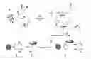 Fig. 01 - Thermoassociative and exchangeable copolymers, and compositions comprising same
