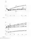 Fig. 06 - Thermoassociative and exchangeable copolymers, and compositions comprising same