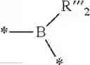 Fig. 13 - Thermoassociative and exchangeable copolymers, and compositions comprising same